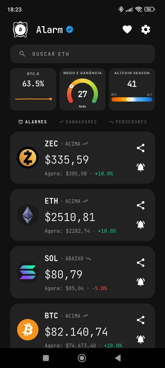 Notificação de alarme cripto no Alarm Crypto